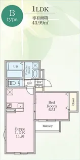 (仮称)梅田・Eアパート【2階】の間取り