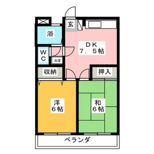 セントラルハイツ【2階】の間取り