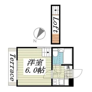 ジュネパレス新松戸第52【1階】の間取り