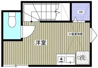 サークルハウス舎人弐番館【2階】の間取り