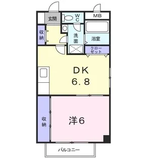 コンフォート岸和田【2階】の間取り