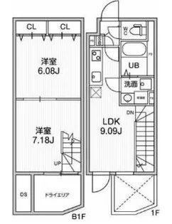 ALTERNA早稲田【1階】の間取り