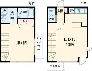 ALERO自由が丘Southの間取り