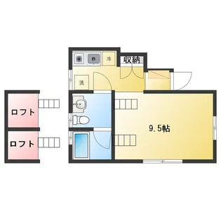ワセダエノキハウスIII【1階】の間取り