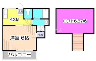 アヴェイラ朝霞【2階】の間取り