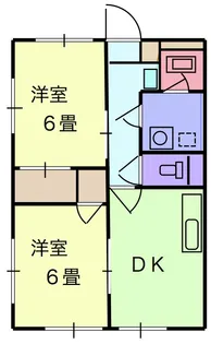 ヴィラロッソ【1階】の間取り
