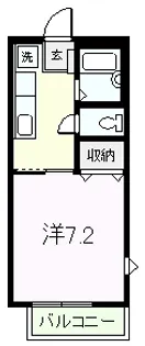 茨城県稲敷郡阿見町中央2【アパート】の間取り