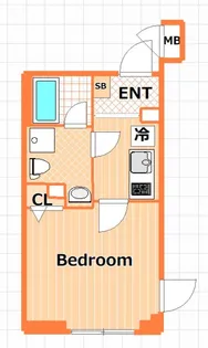 神奈川県横浜市鶴見区岸谷1【マンション】の間取り