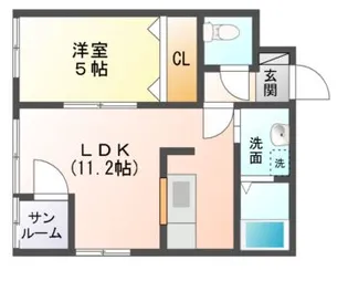 ラッシュフォード類家【3階】の間取り