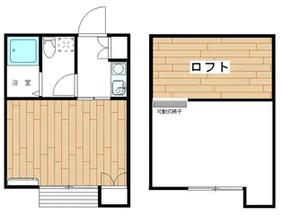 アザーレ新百合ヶ丘弐番館【2階】の間取り