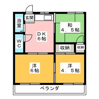 パークハイツ【2階】の間取り