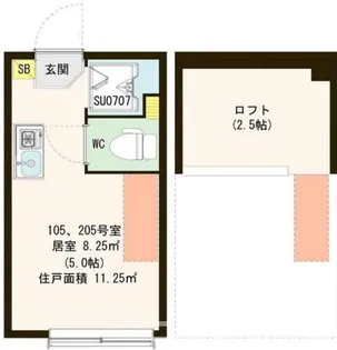 ハーモニーテラス南阿佐ヶ谷III【1階】の間取り