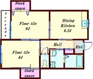 ヒルサイドコマイII【2階】の間取り