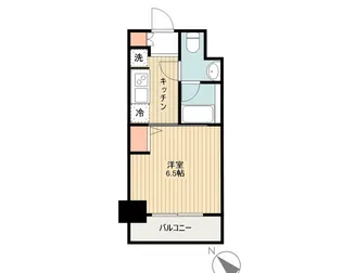 KDXレジデンス多摩川【6階】の間取り