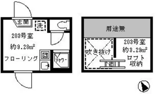 東京都杉並区西荻北3【アパート】の間取り