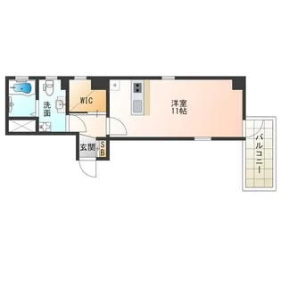 ラ・パサージュ【2階】の間取り