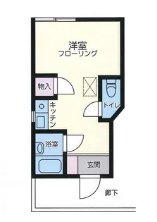 YU-HOUSE【2階】の間取り