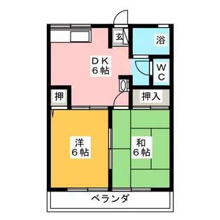 シティハイムソレイユ【2階】の間取り