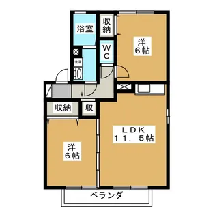 ラフィネス高田 B棟【2階】の間取り