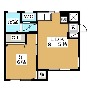 小島ハイツ【1階】の間取り