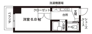 メジログランデ千代田【6階】の間取り