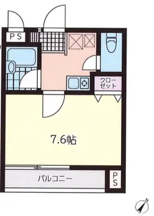 エスポワール砂土原【2階】の間取り