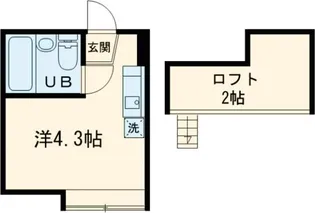 フルールエリカ(喜多見)【2階】の間取り