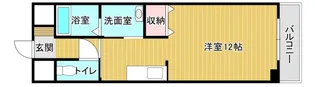ロイヤル イタヤ【2階】の間取り