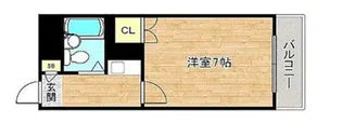 リッチハイツ城北【2階】の間取り