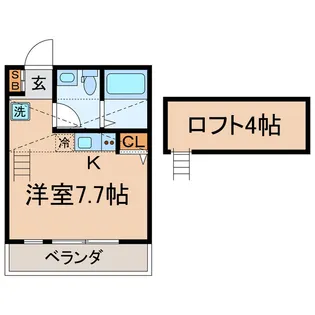 Ver de Marina【2階】の間取り