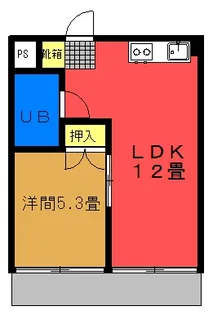 グリーンマンションII【2階】の間取り