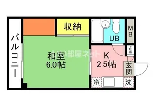 コーポ高津【3階】の間取り