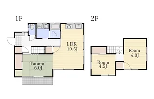 群馬県前橋市青柳町【一戸建】の間取り