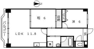 サンハイツ上町 1【7階】の間取り