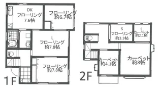 東京都世田谷区世田谷2【一戸建】の間取り