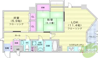 ライオンズマンション支倉【2階】の間取り