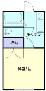 サンタフェV【1階】の間取り