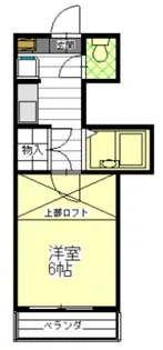 ライジングホーム【2階】の間取り