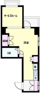 スリーフォークスビル【5階】の間取り