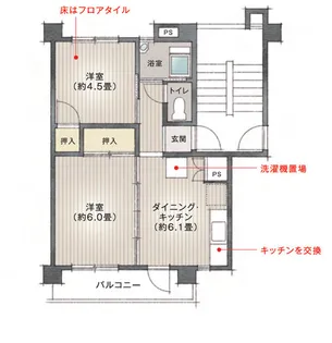 二宮第3 11号棟【5階】の間取り
