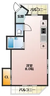 佐藤マンション【3階】の間取り
