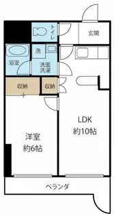 アビターレ下中野【5階】の間取り