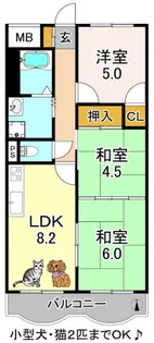 グローリー飛鳥【1階】の間取り