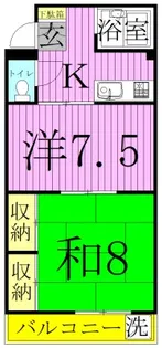 Fマンション【2階】の間取り