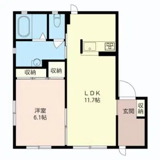 リバー27【1階】の間取り