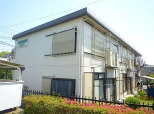 シティハイム251【1階】の外観