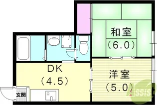 ルシエール平野C棟【2階】の間取り