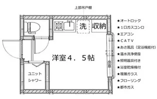 アーバンプレイス北新宿【1階】の間取り