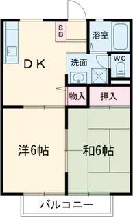 千波ハイツA【2階】の間取り