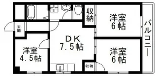 イシイハイツ【2階】の間取り